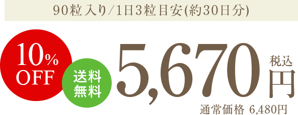 90粒入り/1日3粒目安(約30日分)送料無料10％OFF 税込5,670円（通常価格6,480円）